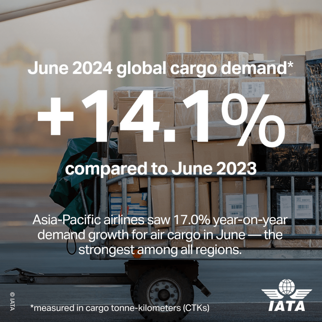 Croissance du Fret Aérien : L'IATA Signale une Augmentation de 14,1% en Juin 2024
