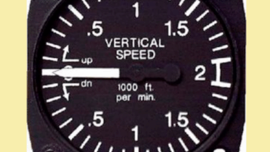 Comment Fonctionne un Variomètre en Avion ? Le Guide Ultime pour Pilotes et Passionnés
